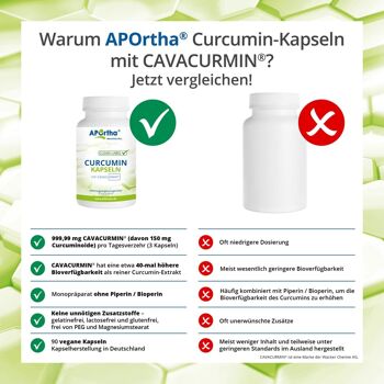 Capsules de curcumine avec CAVACURMIN® - 90 capsules végétaliennes 5