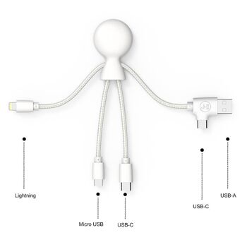 🔌 Mr Bio Smart Cable - White 🔌 5