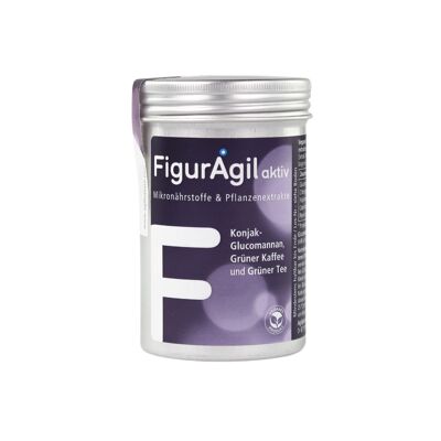 FigureAgile active