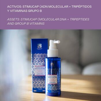 Lotion anti-chute de cheveux Shock Molecular DNA 4