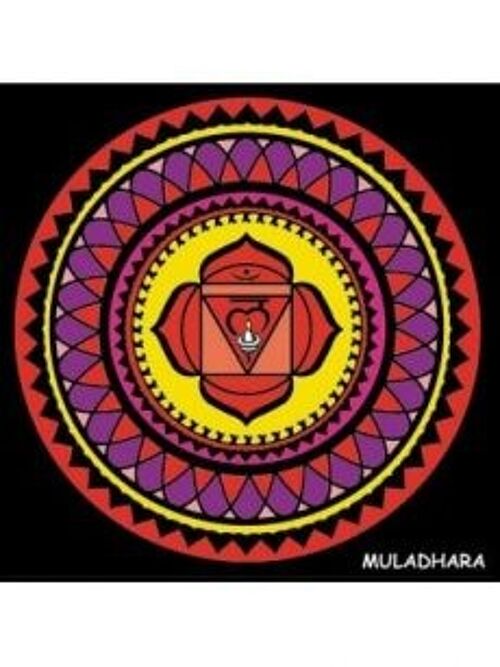 Muladhara, mandala chakra