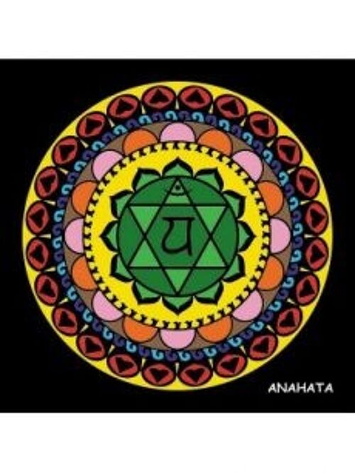 Anahara, mandala chakra