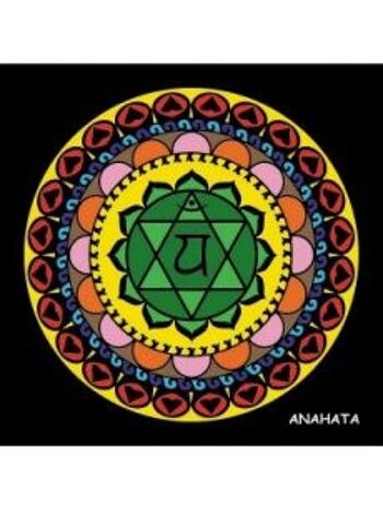 Anahara, chakra du mandala