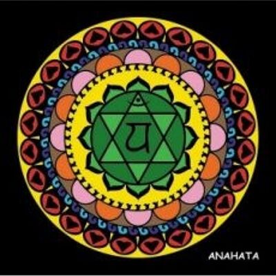 Anahara, chakra del mándala