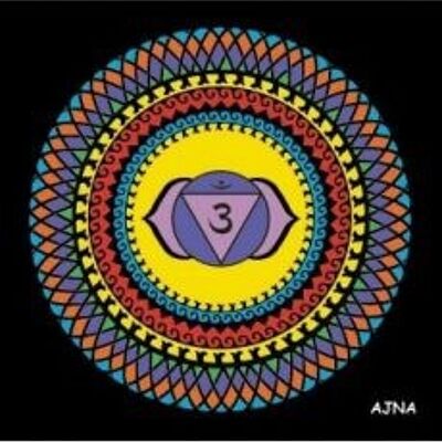 Ajna, chakra du mandala