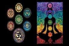Chakra, ring binder