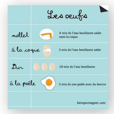 Cuisson des oeufs