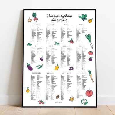 Affiche 30x40, Calendrier des fruits et légumes de saison