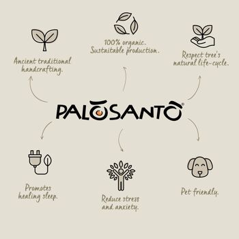 Bougie parfumée à l'huile essentielle de Palo Santo 8