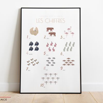 Affiche enfant pour apprendre les chiffres - Poster chambre enfant