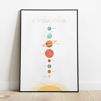 Affiche enfant pour apprendre le système solaire - Poster bébé chambre à coucher
