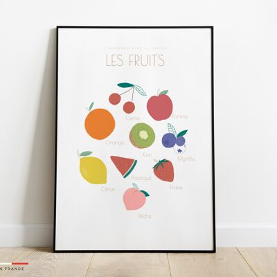 Affiche enfant pour apprendre les fruits - Poster enfant chambre à coucher
