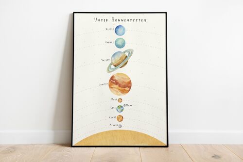 Unser Sonnensystem Poster A3 | Plakat Weltall | Kinderposter Weltraum | Unsere Planeten