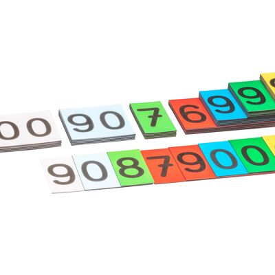 Stellenwertkarten magnetisch (70 Stück) | anschauliches Tafelmaterial Mathe lernen Schule