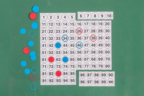 Hunderterfeld für die Tafel magnetisch mit Kreisen und Ringen | Mathe lernen Schule