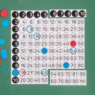 Tavola pitagorica per lavagna magnetica con cerchi e anelli | 1x1 impara la matematica