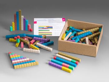 Règles à calcul en 10 couleurs Montessori (100 pièces) | assortir le matériau de la perle 1
