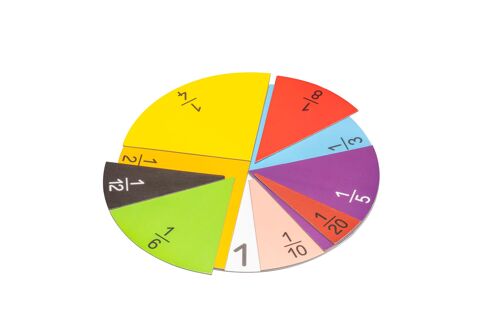 Bruchrechensatz rund in 10 Farben magnetisch (71 Teile) | Bruchrechnen Mathe