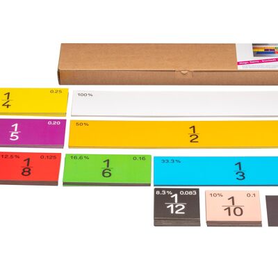 Linear fractions in 9 colors for the blackboard magnetic (51 parts)