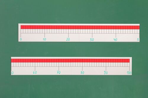 Rechenband für die Tafel magnetisch universal beschreibbar  2m | Zahlenband Mathe