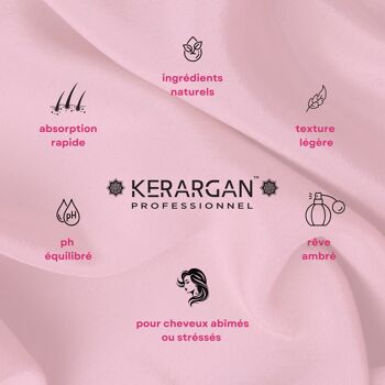 Kerargan - Shampoing Ultra Réparateur à la Kératine - 500ml 5