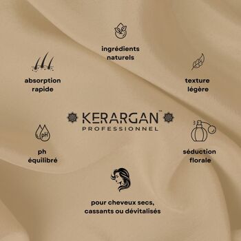 Kerargan - Sérum Anti-Chute à l'Huile de Ricin - 100ml 5