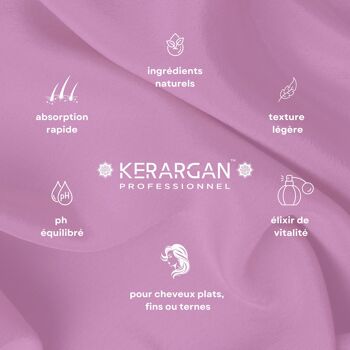 Kerargan - Duo Volumisant Shampoing & Après-shampoing à la Biotine & Collagène - 2x500ml 5