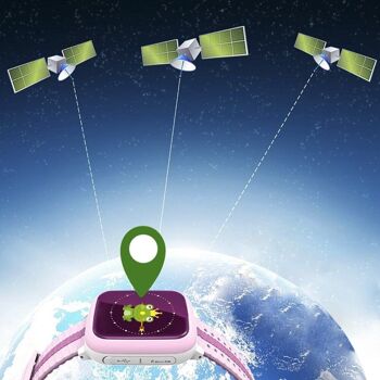 Smartwatch GPS localisateur 3 voies spécial pour les enfants, avec fonction de suivi, appels SOS et réception d'appels Violet 2