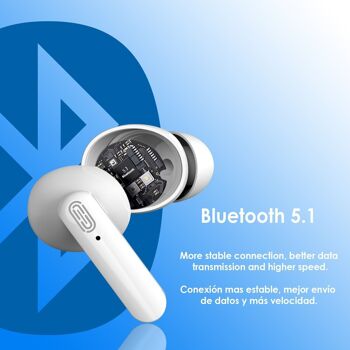 Casque TWS Y113 Bluetooth 5.1, commandes tactiles, base de charge 200 mAh. Blanc 2