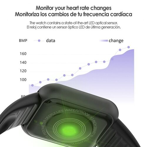 Brazalete inteligente AK-Y68 con monitor cardiaco y presión sanguínea Gris