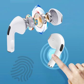 Écouteurs TWS Pro6, Bluetooth 5.0. Contrôle tactile de la lecture de musique et des appels. Blanc 2