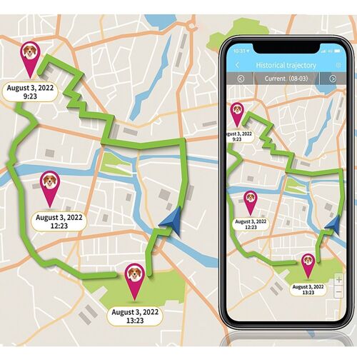 Comprar GPS Tracker - Localizador GPS 