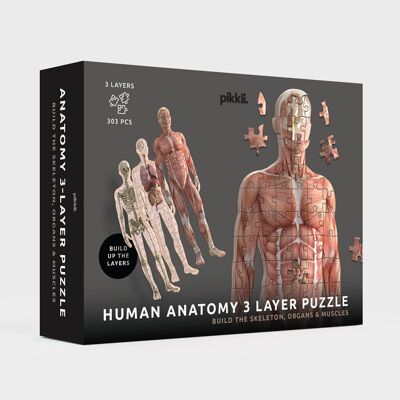 Puzzle de couche d'anatomie humaine | Puzzle à 3 niveaux