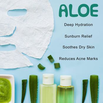 TONYMOLY I'm Aloe Sheet Mask - Lot de 10 | Soins de la peau coréens 5