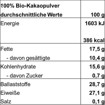 Poudre de cacao biologique SoloCoco 1000g 2