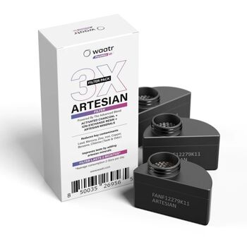 Filtres complémentaires WAATR PureMax 4D - 3Pack (Artesian) 1