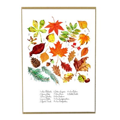 Stampa artistica di foglie cadute d'autunno