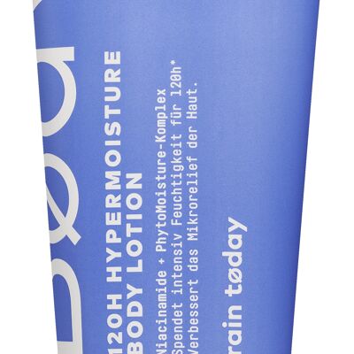 120h Hypermoisture Body Lotion rain today