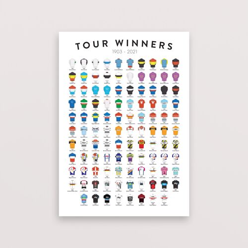 Tour Winners A3
