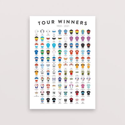 Ganadores del Tour A3