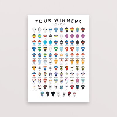 Ganadores del Tour A2