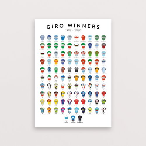 Giro Winners A3