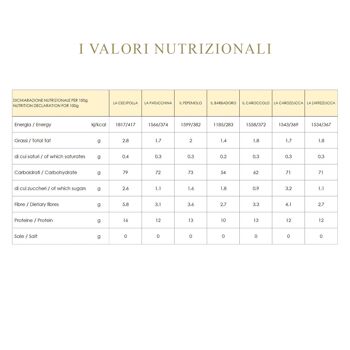 Star Pappe d'Enrico Bartolini - 12 étoiles Michelin - 100% naturel, avec des vitamines et des minéraux d'origine végétale - 28 portions 6