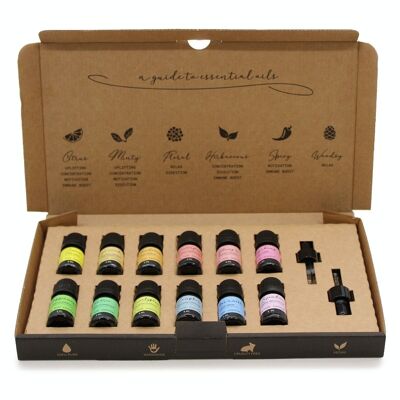 EOSet-01 - Aromatherapy Essential Oil Set - Starter Pack - Sold in 1x unit/s per outer