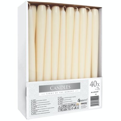 Tcand-12 - Taper Candle - Ivory - Sold in 40x unit/s per outer