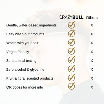 Spray épaississant et volumisant pour les cheveux au sel Crazy Bull Blaster 4