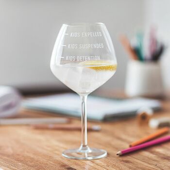 Mesures d'enseignement à domicile personnalisées Gin Glass 1