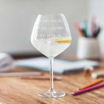 Mesures d'enseignement à domicile personnalisées Gin Glass 3