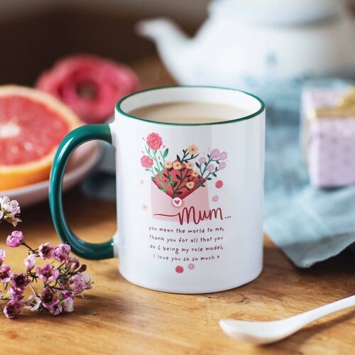 Personalised Message For Mum Mug