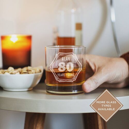 Personalised Milestone Birthday Age Glass